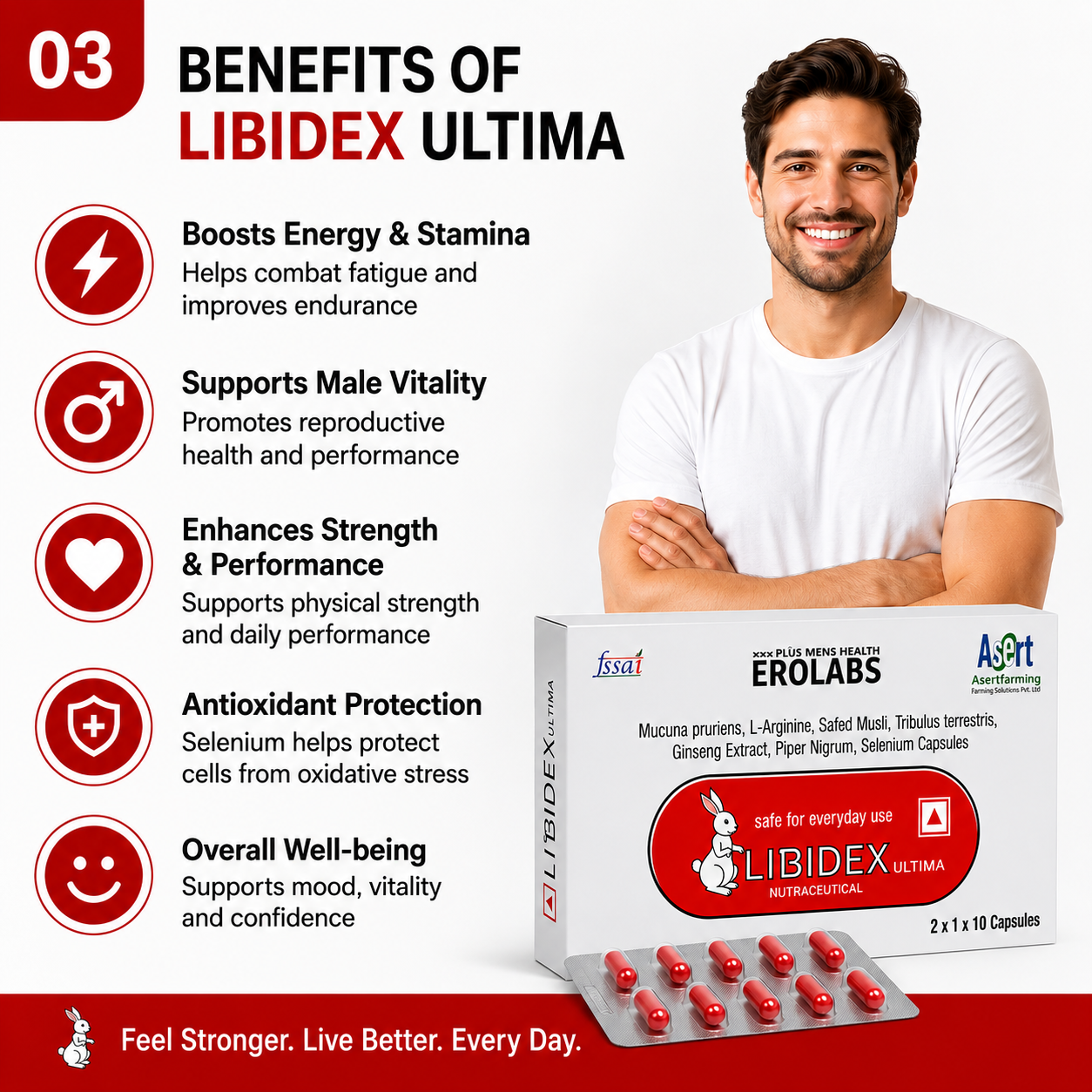 Erolabs Libidex Capsules – Ayurvedic Herbal Supplement for Men's Daily Wellness