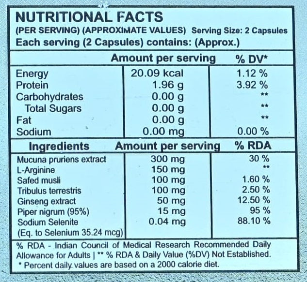 Nutritional facts label for a supplement with ingredients and their amounts per serving.