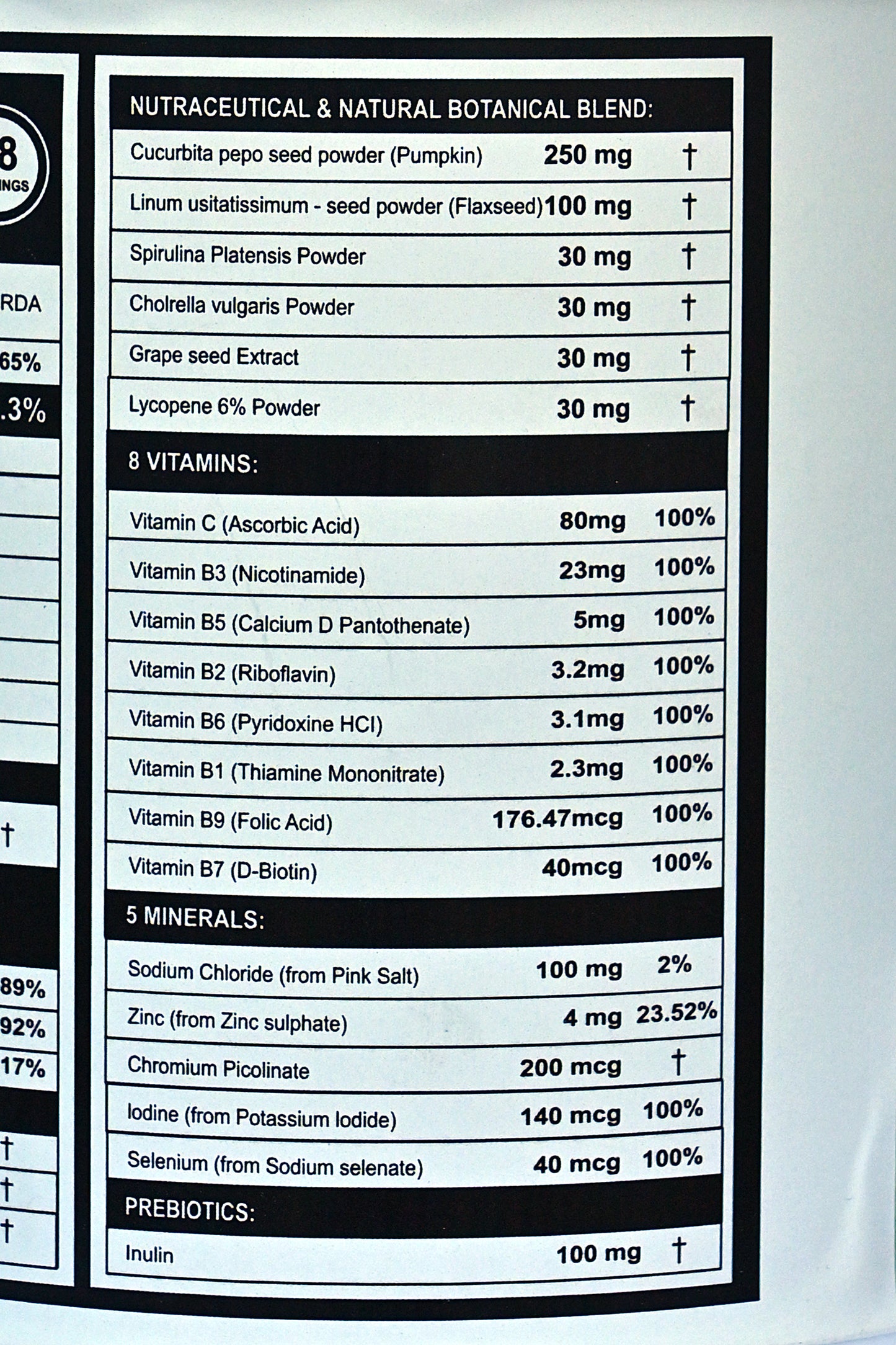 Gimmens Grass-Fed Whey Protein 1kg | Unflavoured | Multi-Source Protein Blend