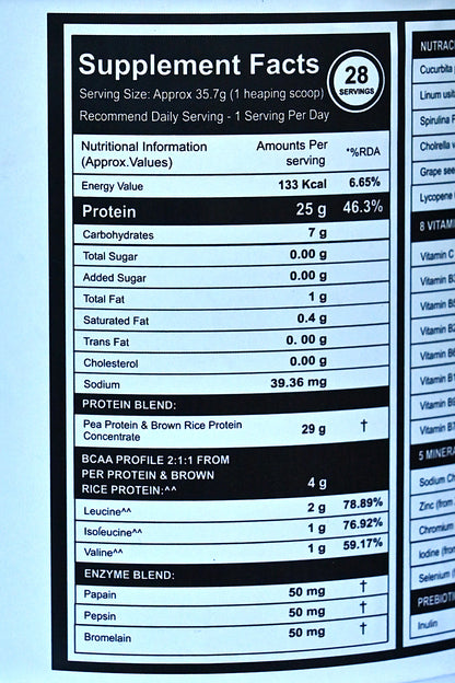 Gimmens Grass-Fed Whey Protein 1kg | Unflavoured | Multi-Source Protein Blend