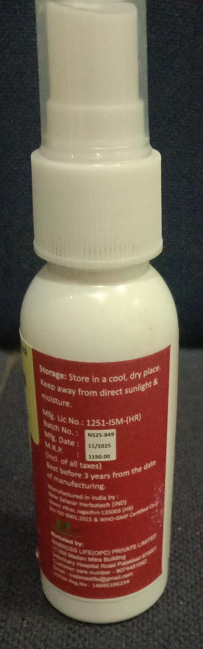 APGAR Lumbar Pain Relief Spray 50ml | Topical Analgesic Spray